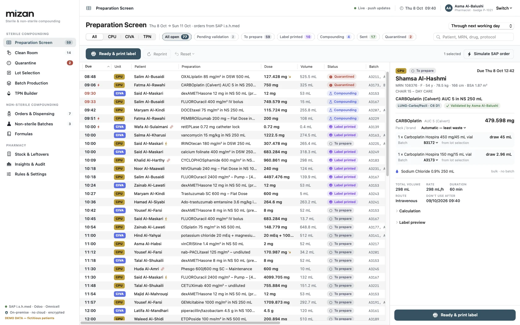 Mizan Preparation Screen: a sortable worklist of chemotherapy and IV preparations with the selected order's dose, pack, batch and calculation in a side panel